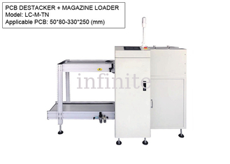 AC 220V SMT PCB Loader Board Handling Equipment per PCB taglia M