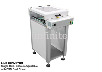 Singola linea di produzione SMD della ferrovia altezza 1.5m 2m 2.5m di 900mm con la copertura antipolvere di ESD