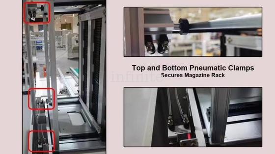 Tipo verticale multifunzionale nastro trasportatore bordo PCB, linea di produzione FIFO SMT