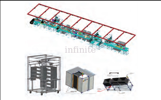 Linea di produzione Lean Lcia Nastro trasportatore 3C Digital, catena di montaggio SMT a forma di U
