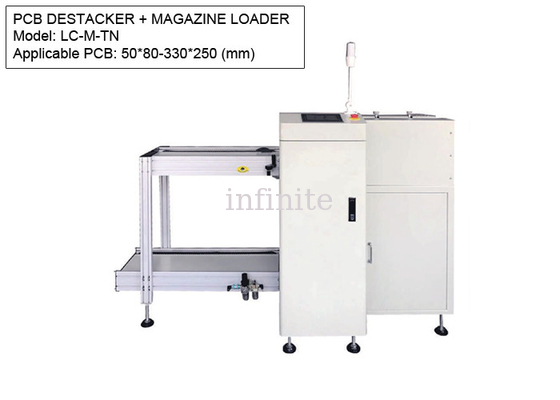 AC 220V SMT PCB Loader Board Handling Equipment per PCB taglia M