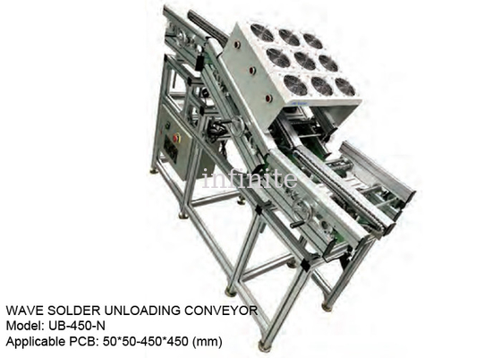 l'onda 110V/220V scarica il trasportatore per 50*50 - dimensione del PWB di 450*450mm